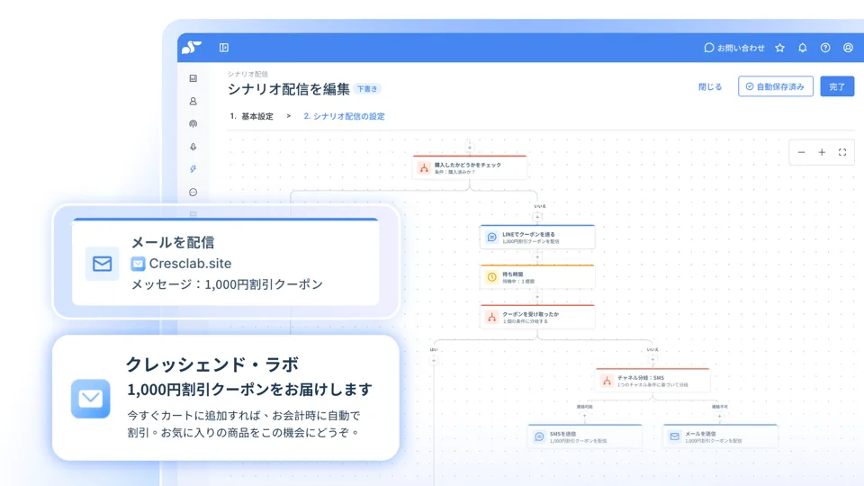LINE・メール・SMS を1つのシナリオで配信する設定画面